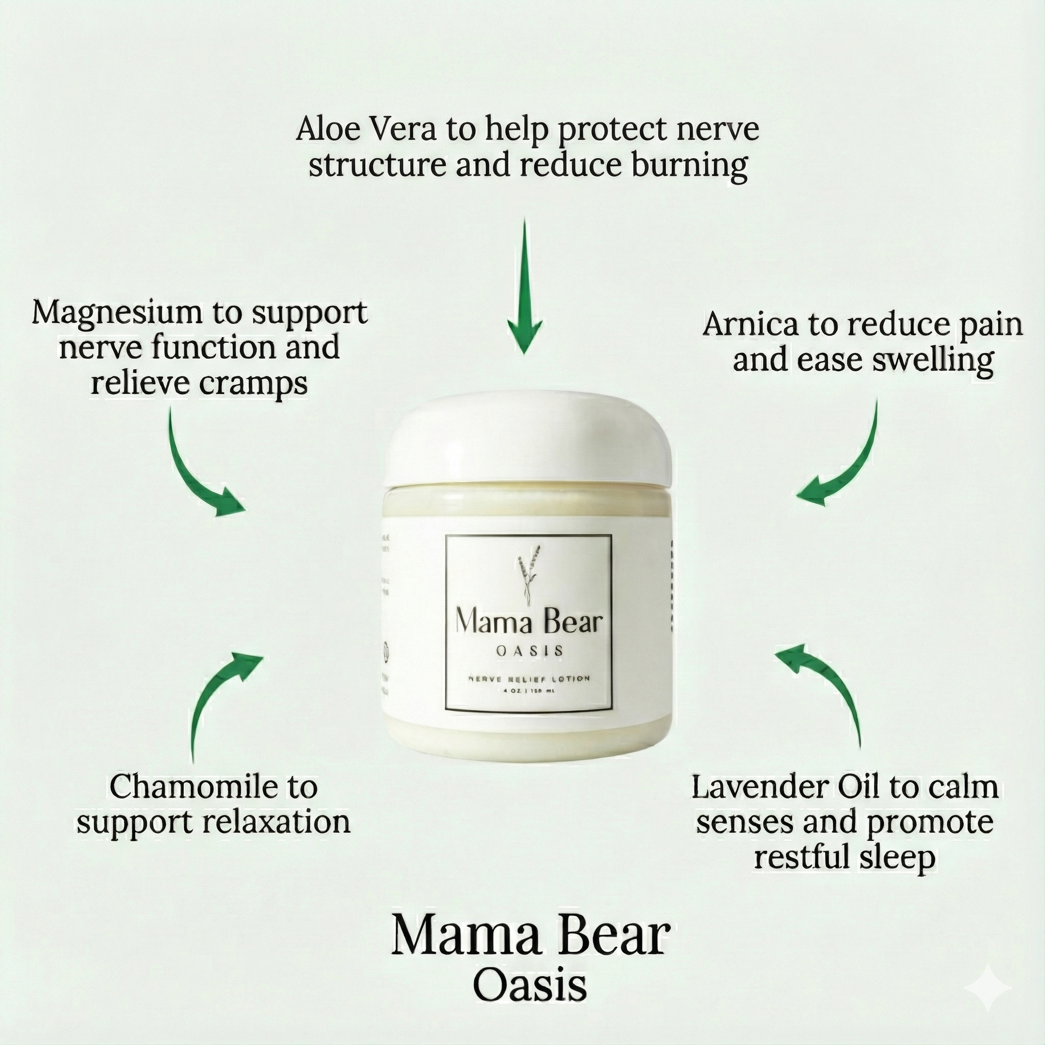 Mama Bear: The Miracle Solution